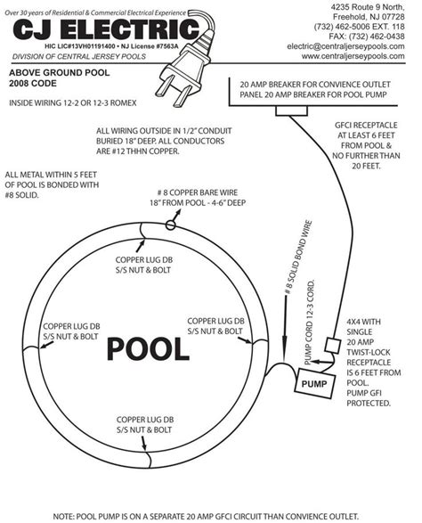 pool wiring code